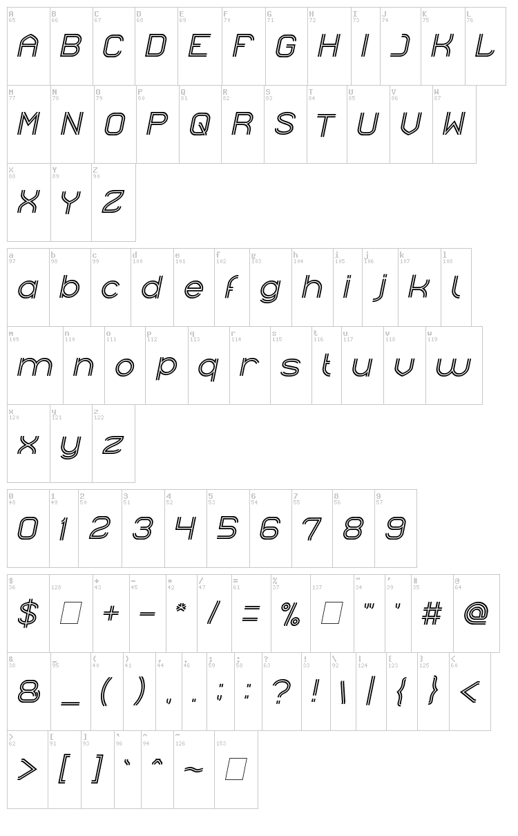 Next Century font map